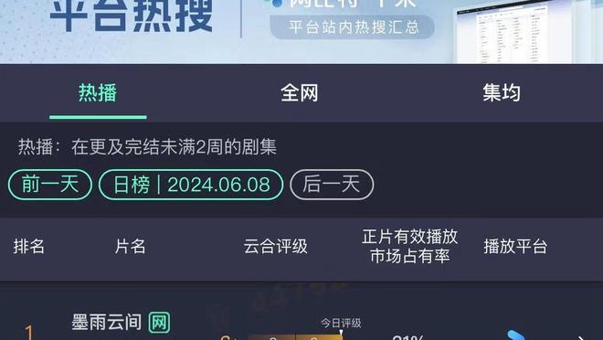 奔着三双去了！小萨博尼斯上半场7中5得到12分8板7助