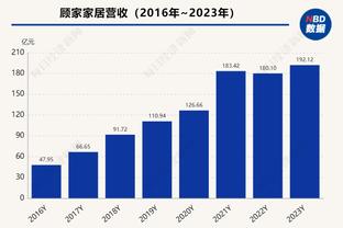 泰尔齐奇：一周三赛多人伤缺是严峻考验，但我们试图抵御一切困难